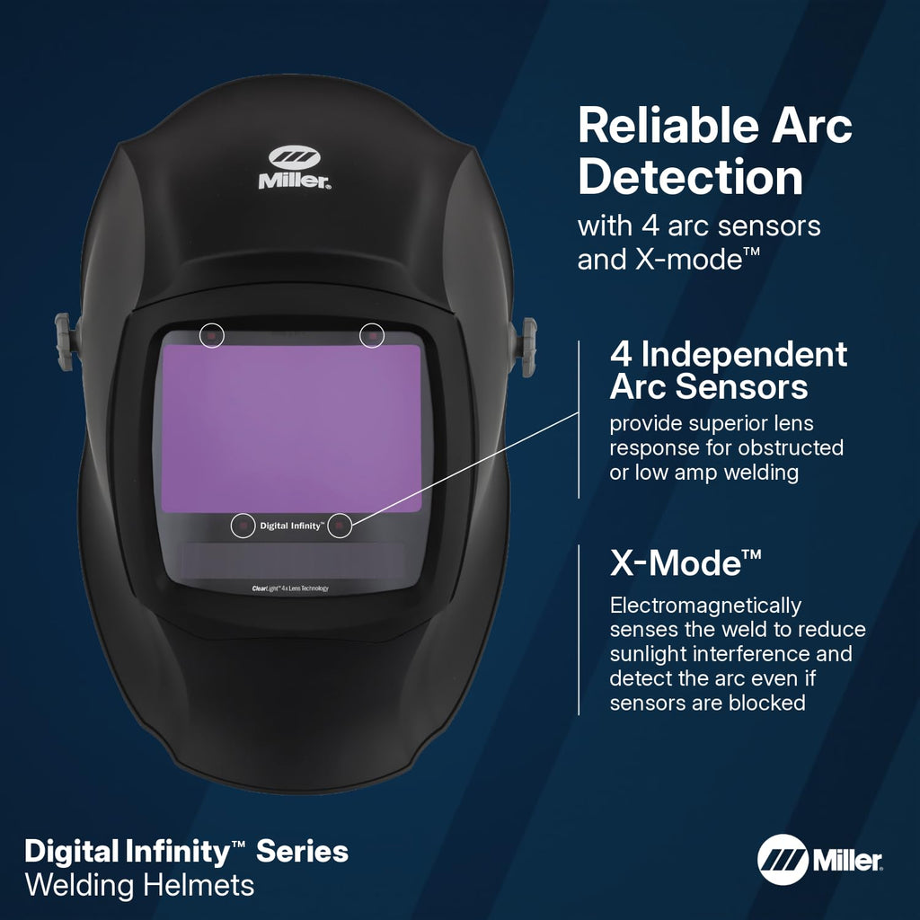 Welding Helmet T225