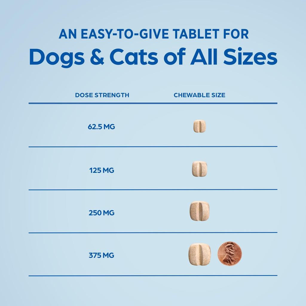 375 mg 28 Tablets Chewable for Dogs & Cats E305