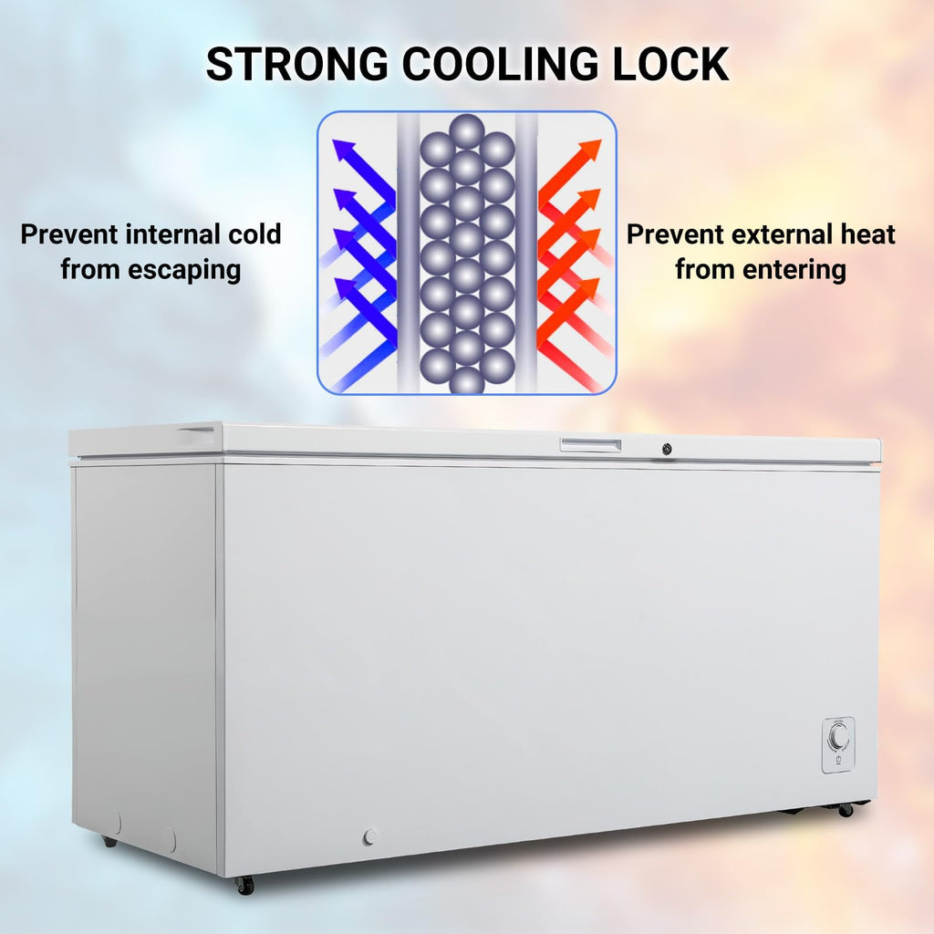 20 Cu. Ft White Chest Freezer with 2 Removable Basket Z8237