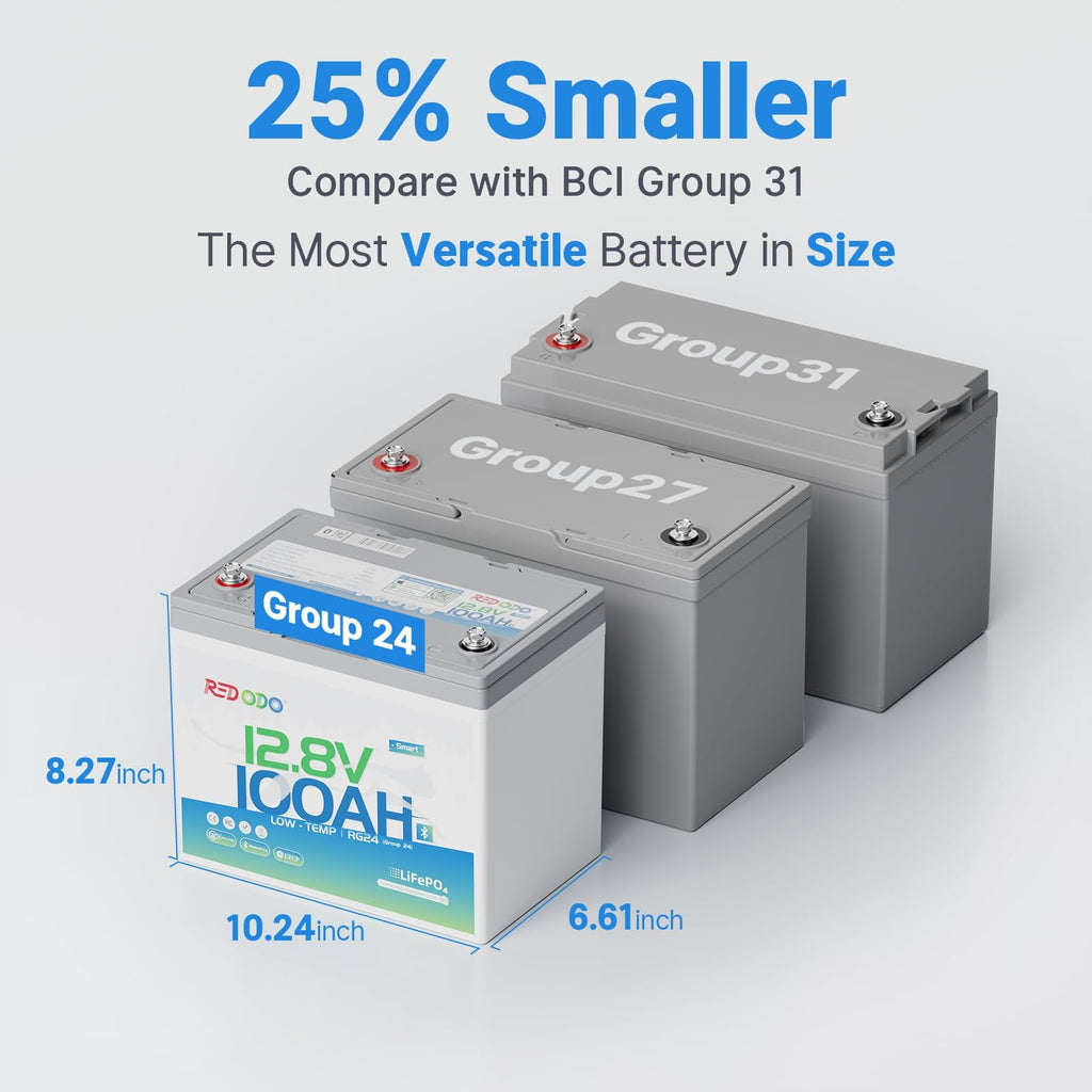 12V 100Ah LiFePO4 Battery with Charger U992