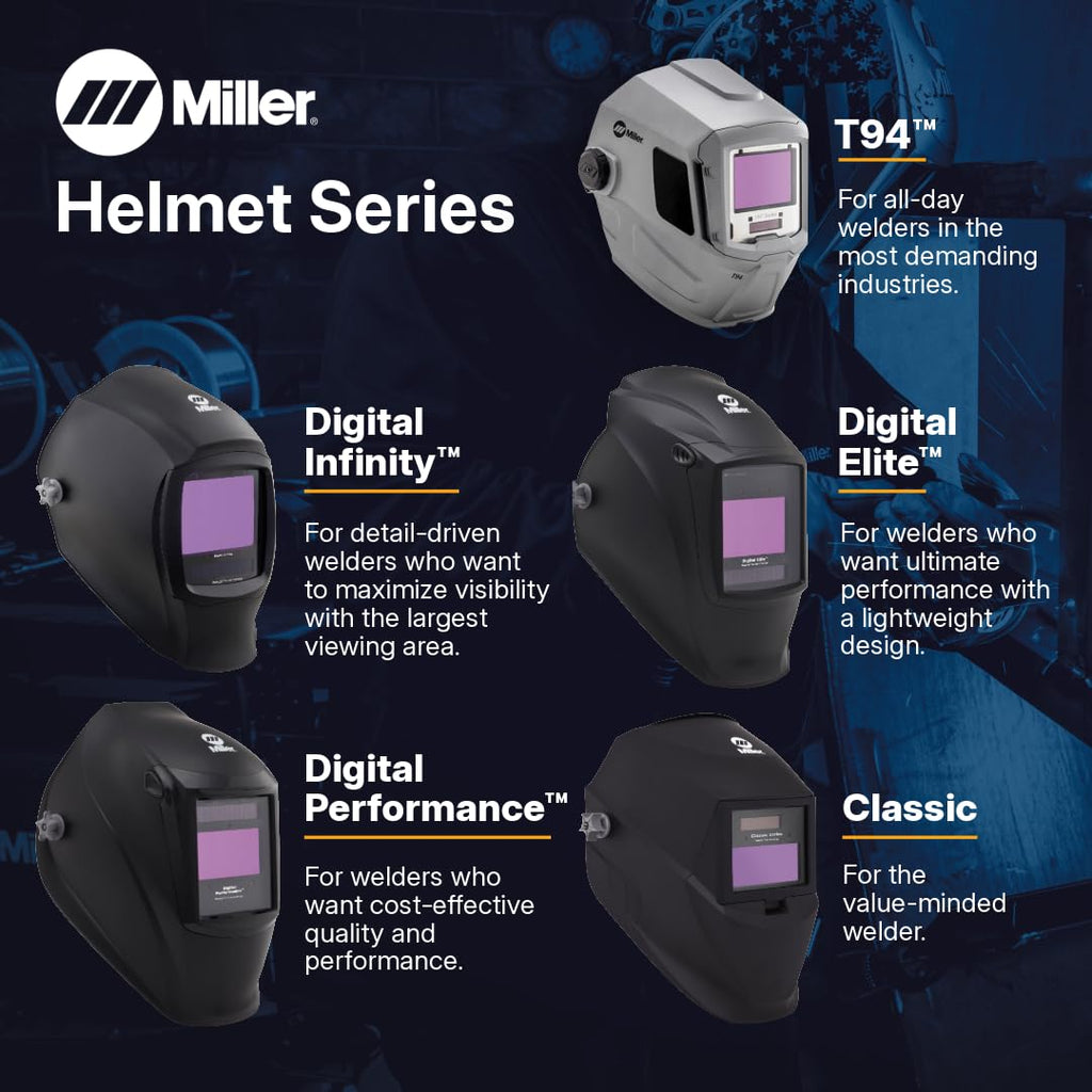 Welding Helmet T225