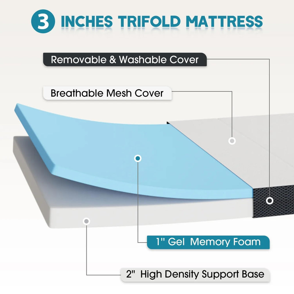 3 Inch Queen Size Tri-Fold Memory Foam Mattress Topper E864826