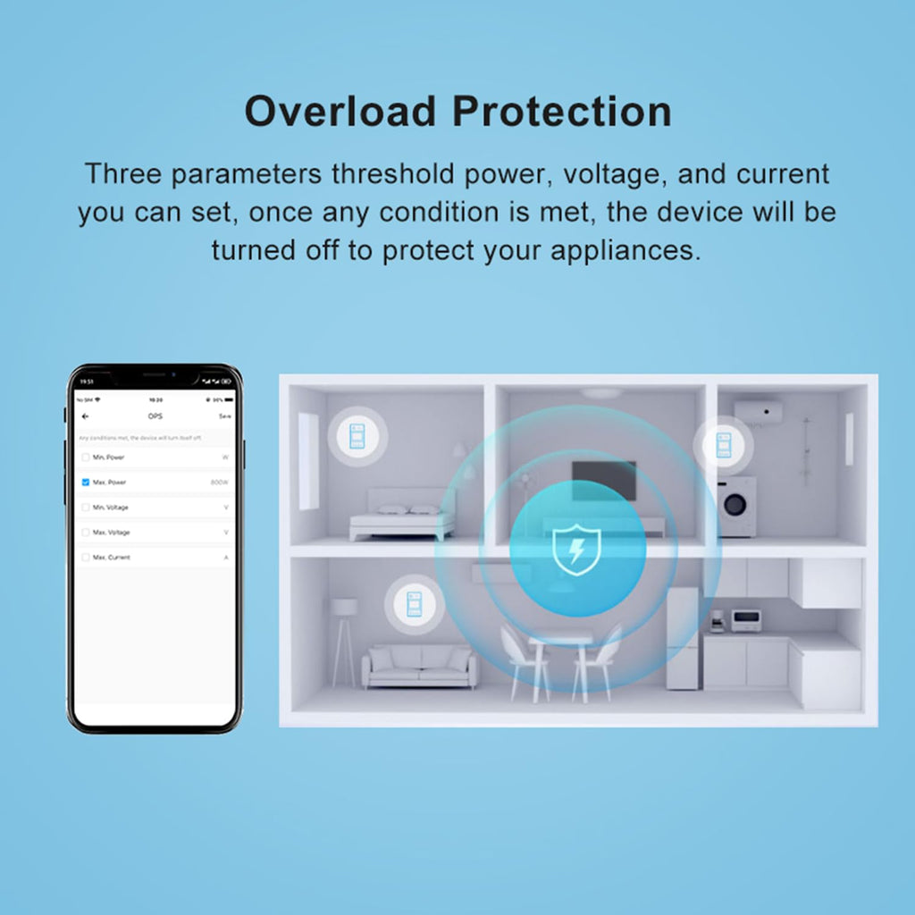 WiFi Smart Energy Monitor with Remote Control U784970