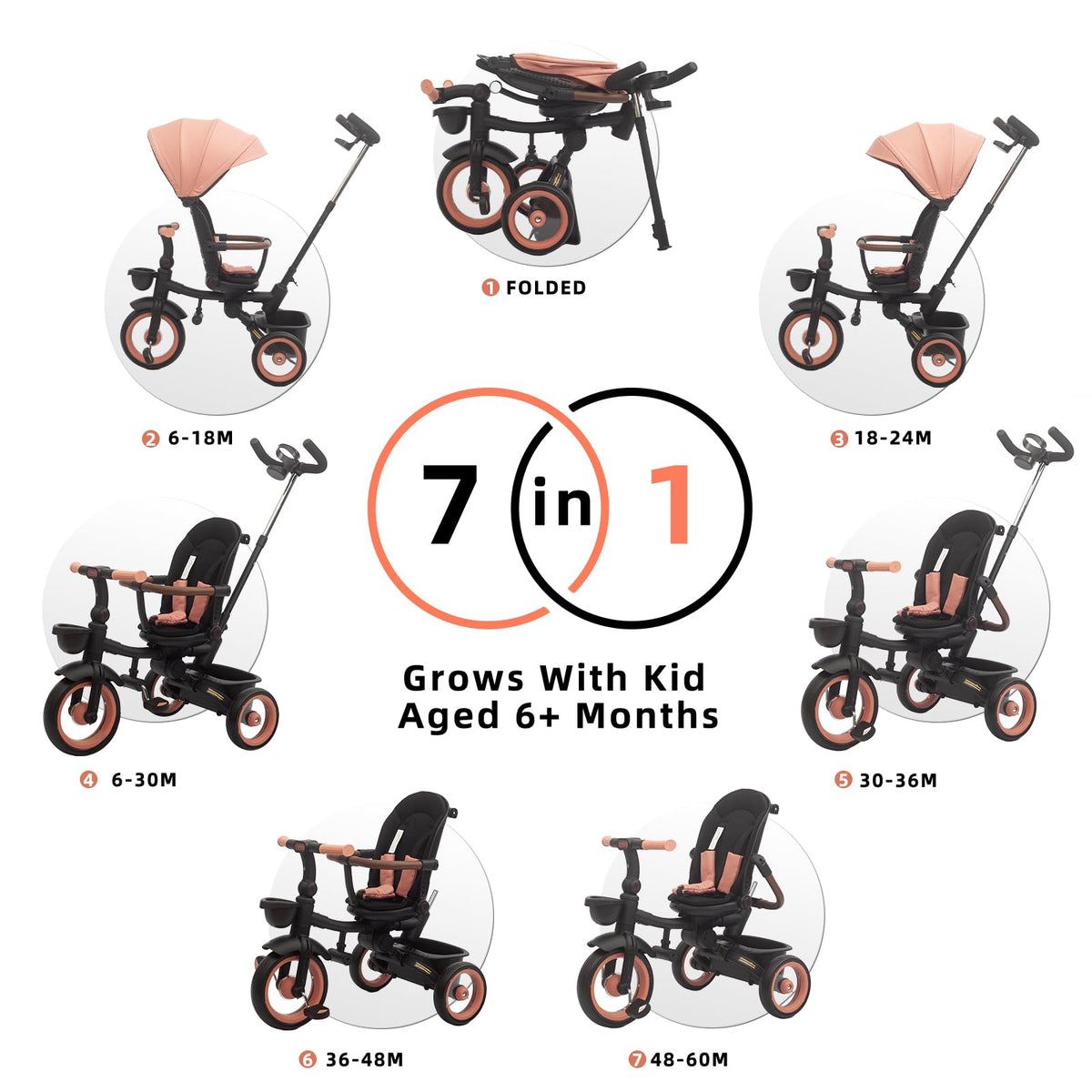 7-in-1 Tricycle Stroller with Push Handle, Rotating Seat, UV-Proof Canopy, Non-Pneumatic Wheels, Dual Brakes and Storage G168