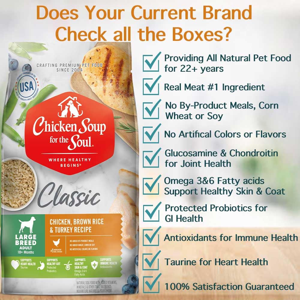 Large Breed Adult Dry Dog Food Chicken Brown Rice Turkey 28lb V4130