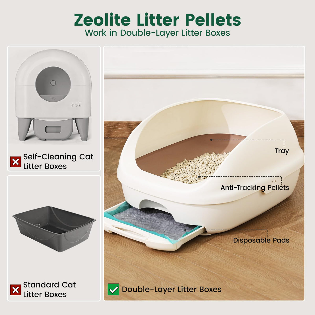 Non-Clumping Zeolite Cat Litter Pellets 7Lbs F703