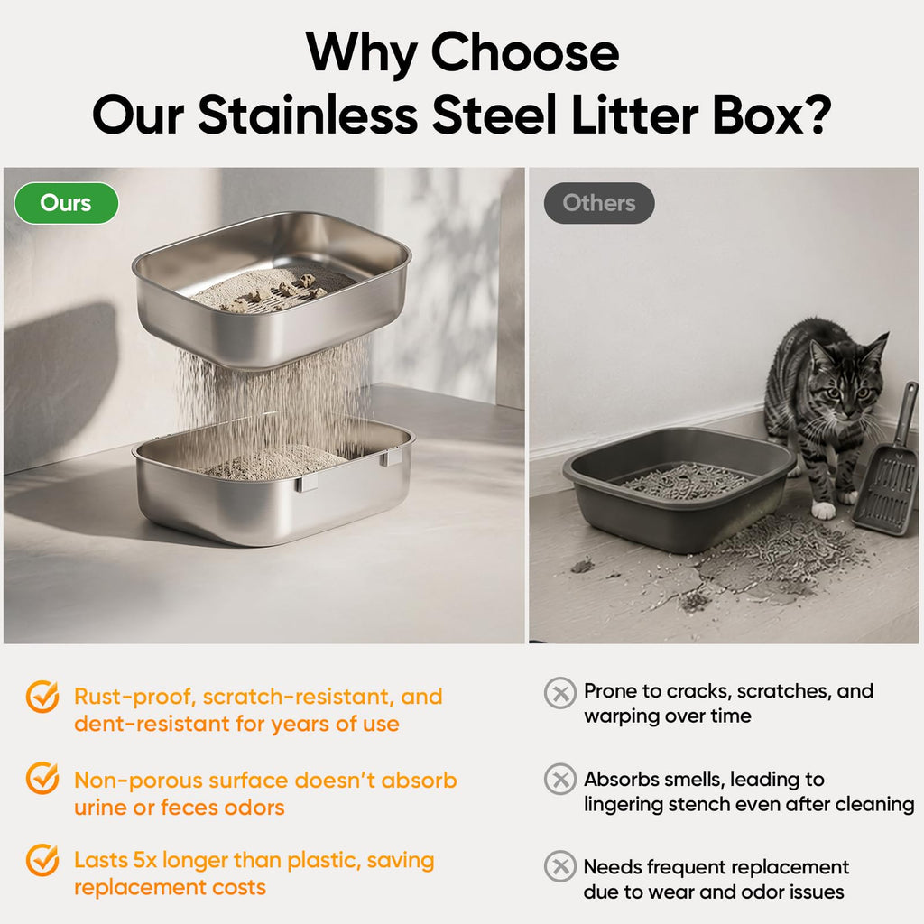 Stainless Steel Sifting Litter Box with Lid U993626