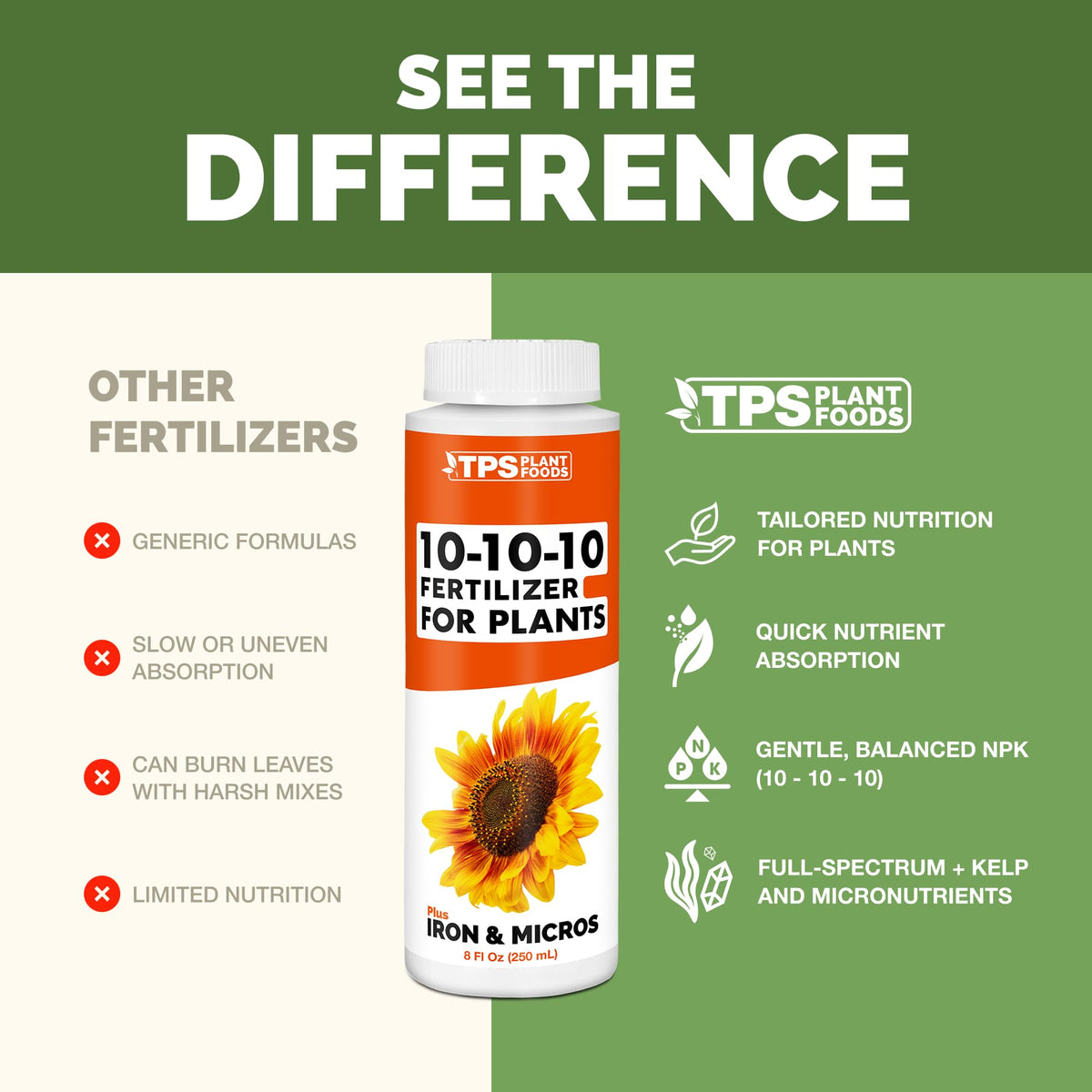 Balanced Liquid 10-10-10 Fertilizer 8 oz J220664