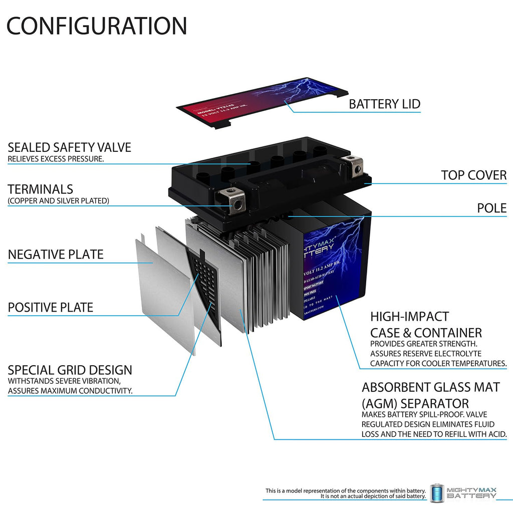 12V 11.2Ah Battery O311