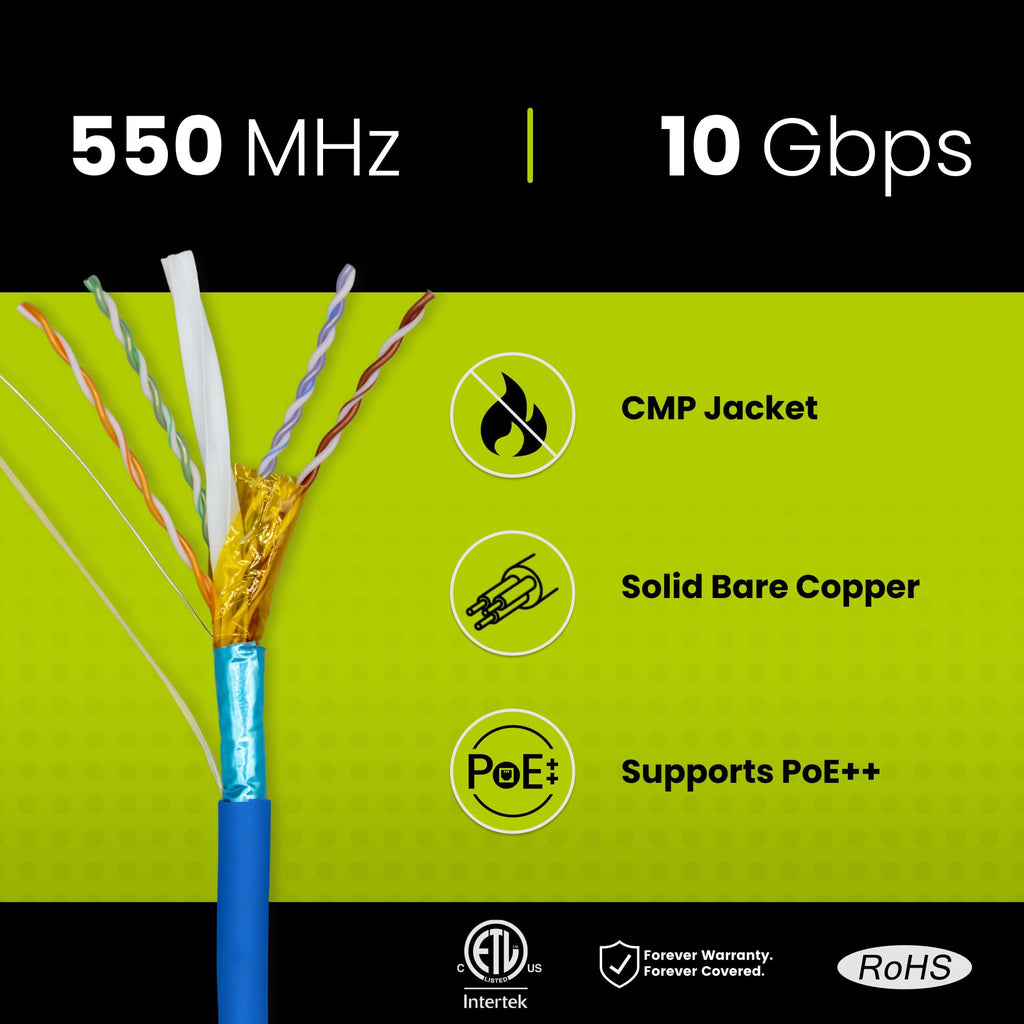 Cat6 Plenum Shielded 1000ft Blue 23AWG Solid Bare Copper Ethernet Cable V2929