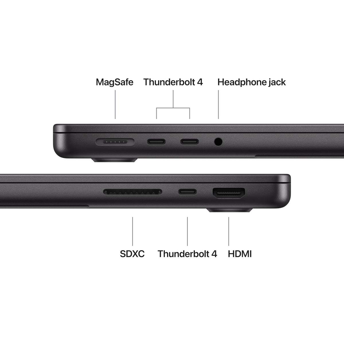 2025 MacBook Pro Laptop with M5 chip, 14.2-inch Liquid Retina XDR Display, 16GB Unified Memory, 512GB SSD Storage, Space Black H676