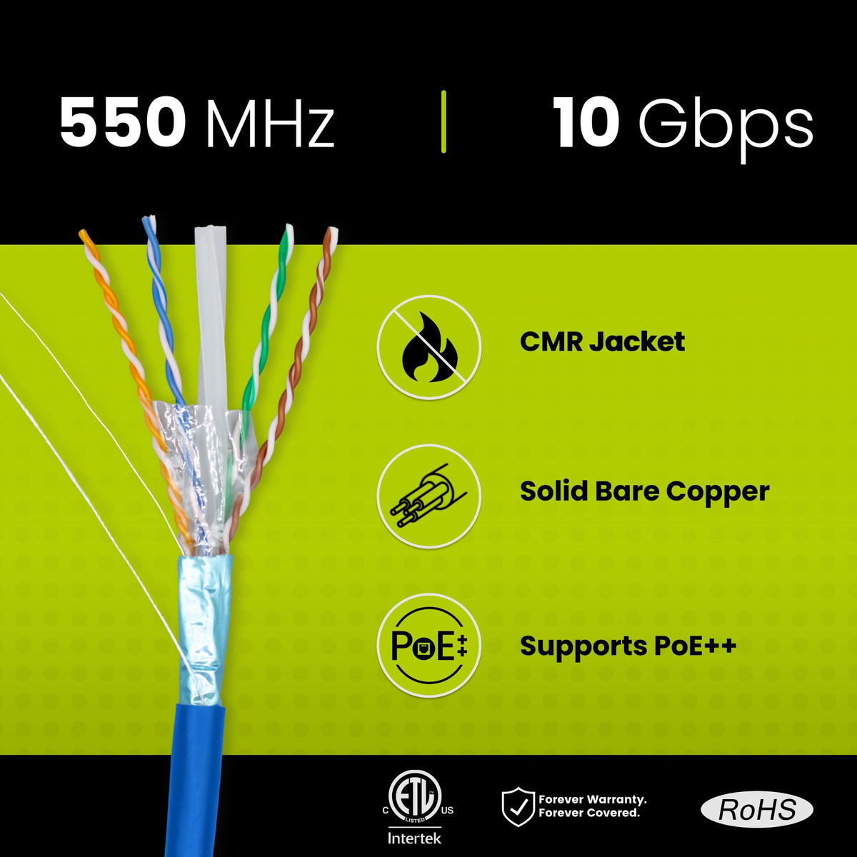 Cat6 Shielded Riser 1000ft Blue 23AWG Solid Bare Copper Ethernet Cable P1520