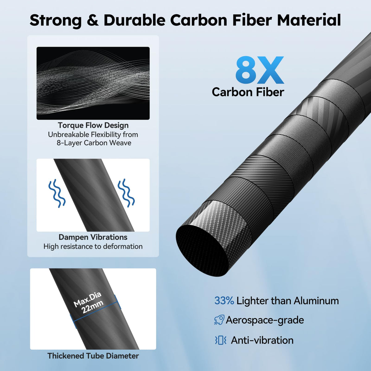 Lightweight Carbon Fiber Mini Travel Tripod F12127