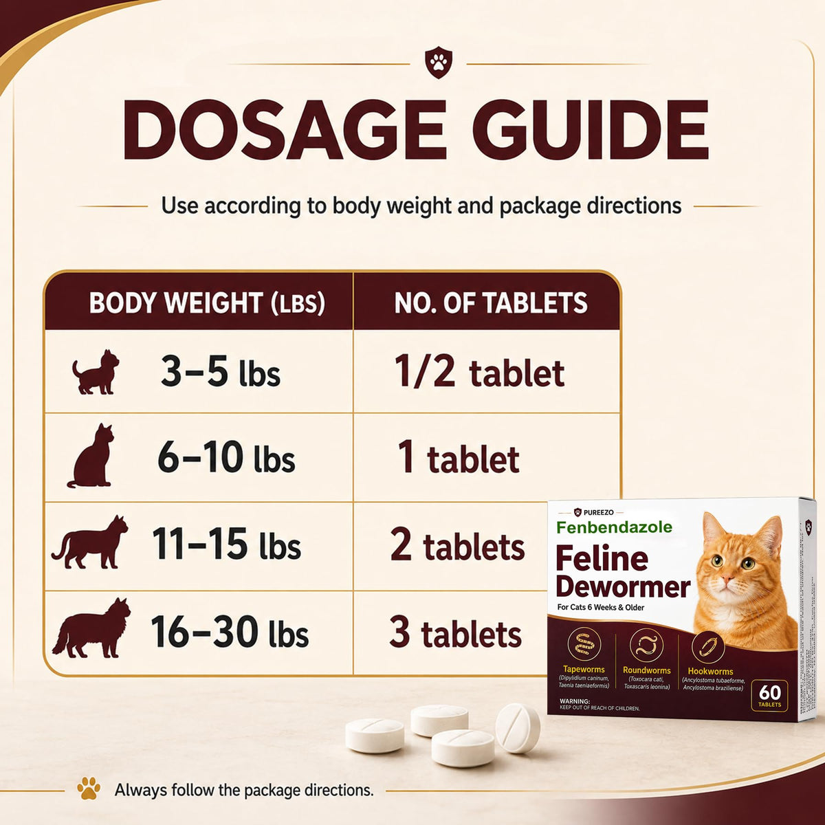 Cat Dewormer Tablets for Tapeworms, Roundworms & Hookworms V663090