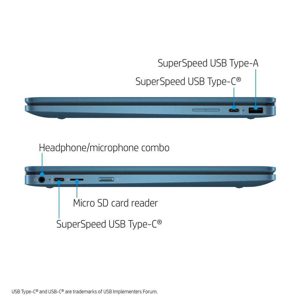 14" HD Touchscreen Chromebook Y28249