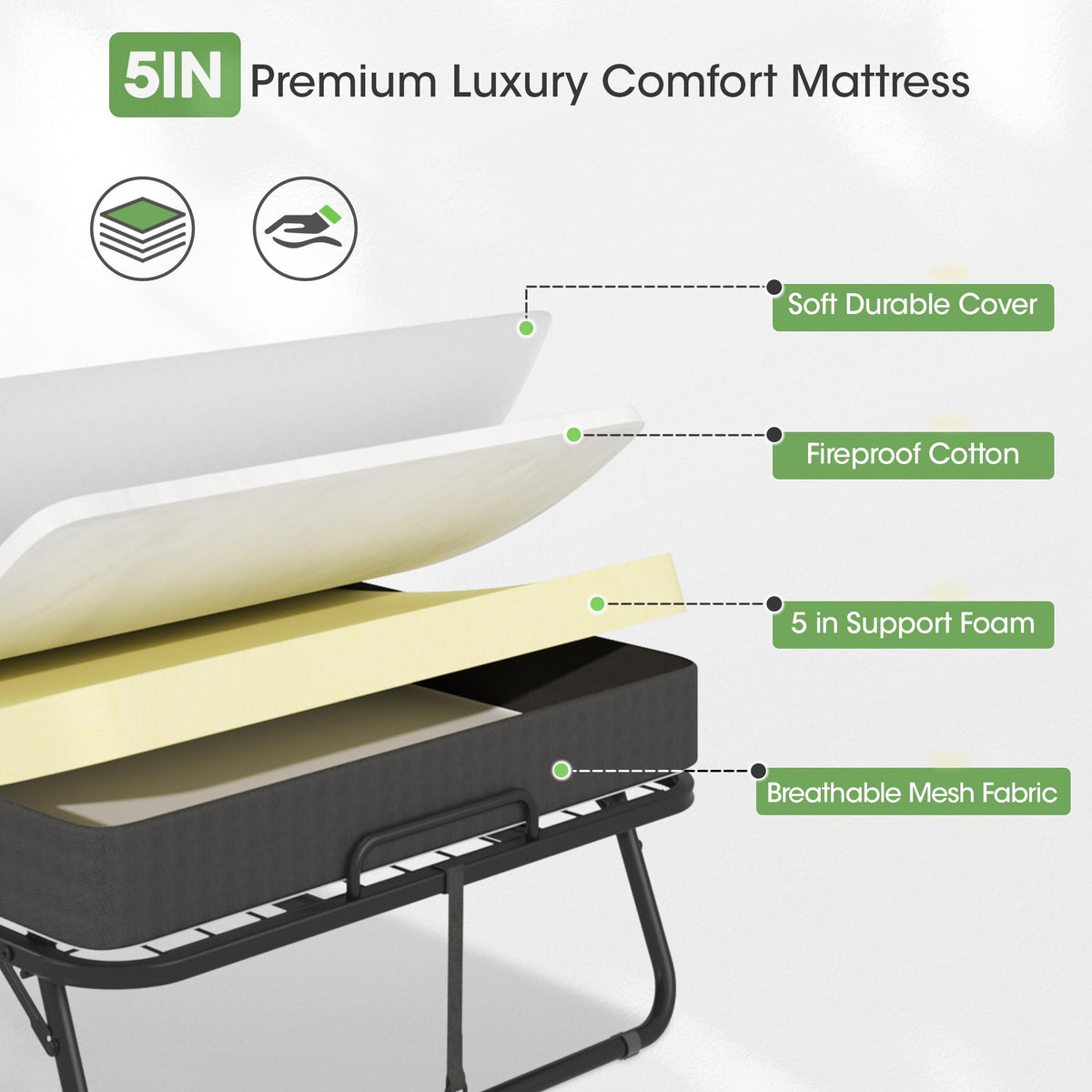 75" × 31" Folding Bed with Mattress E332447