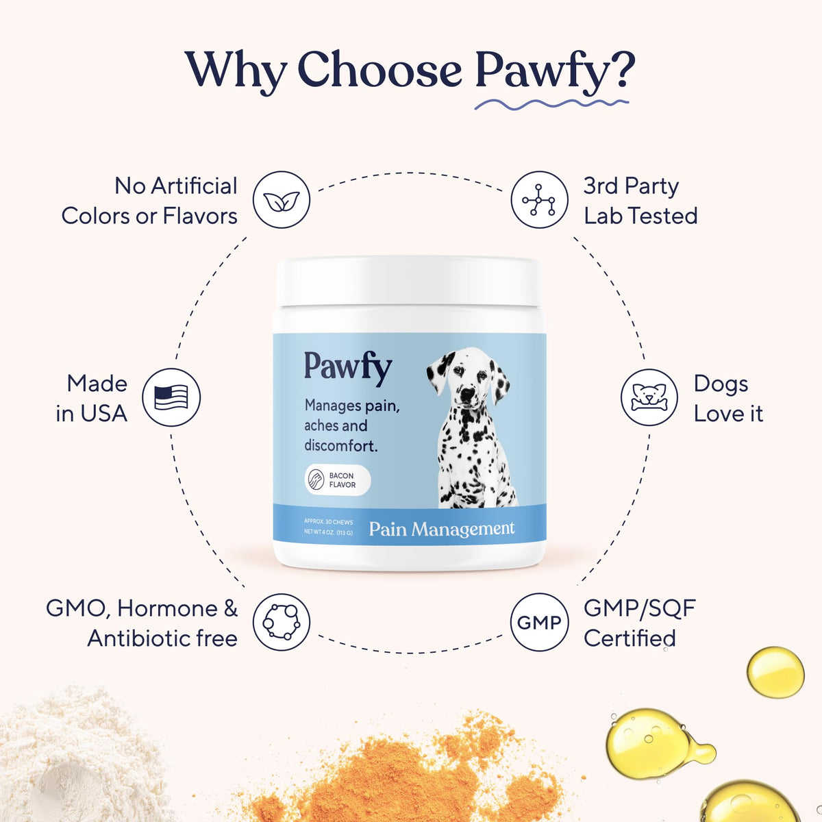 Hip & Joint Supplement for Dogs A8401