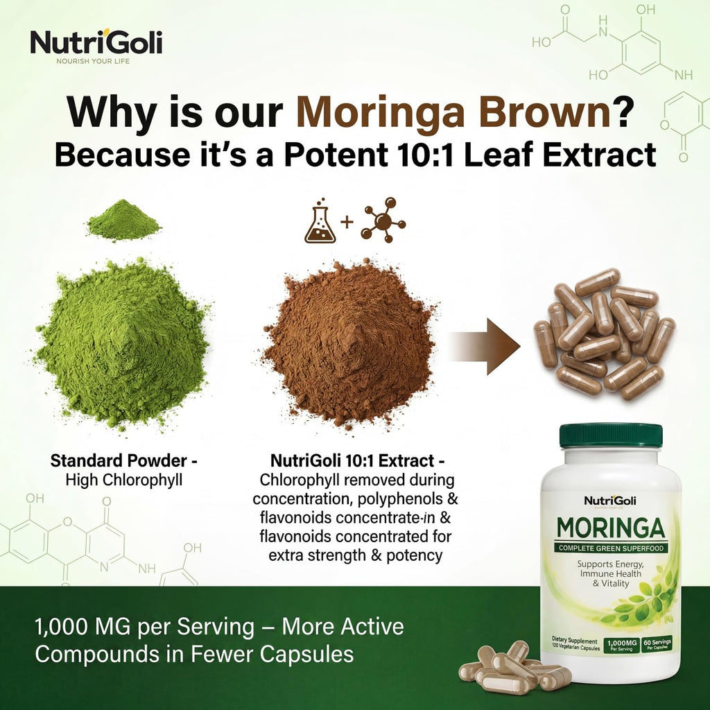 Moringa Capsules 1000mg 120 Vegetarian Capsules F859182