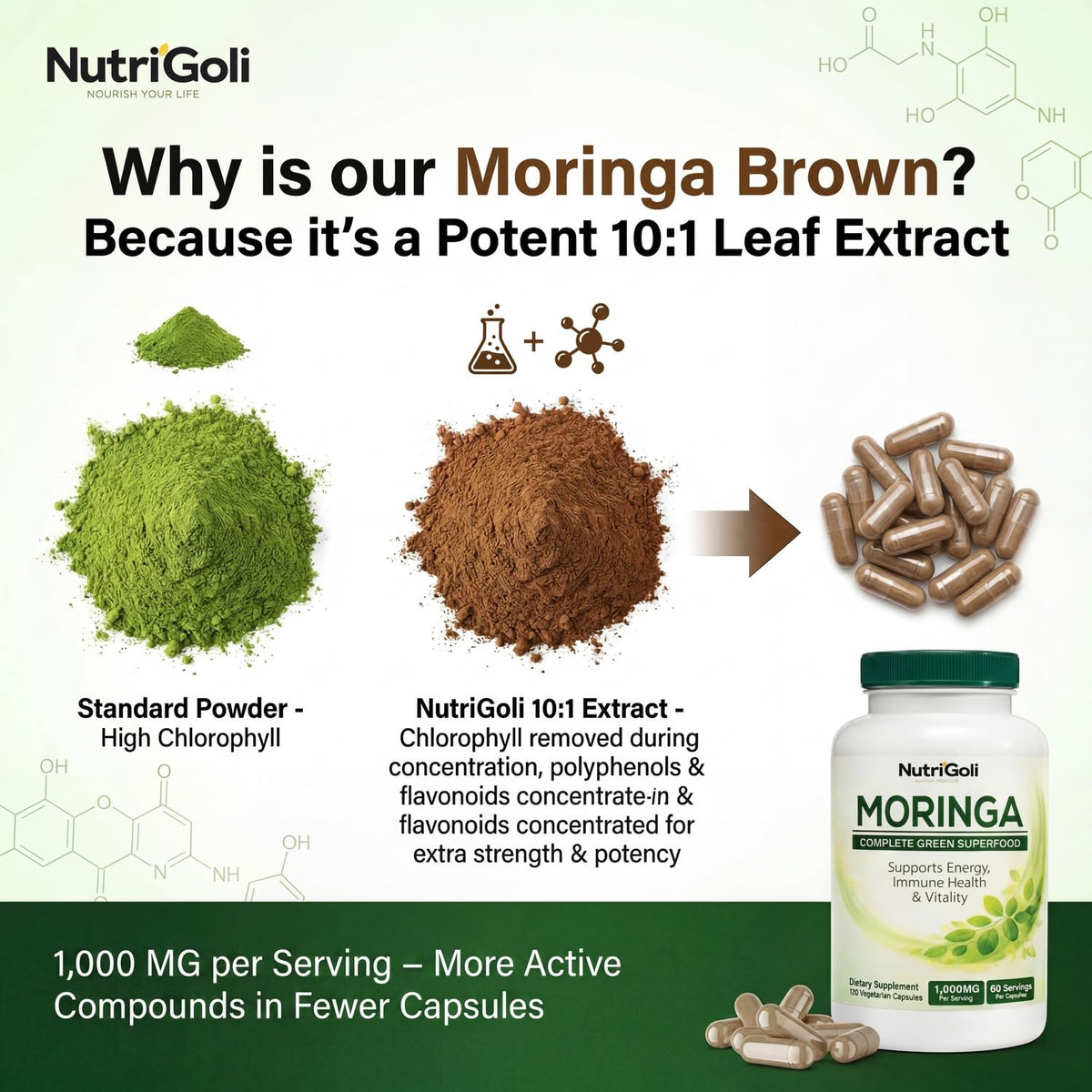 Moringa Capsules 1000mg 120 Vegetarian Capsules F859182