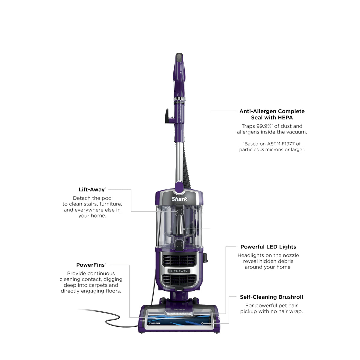 Upright Vacuum W641