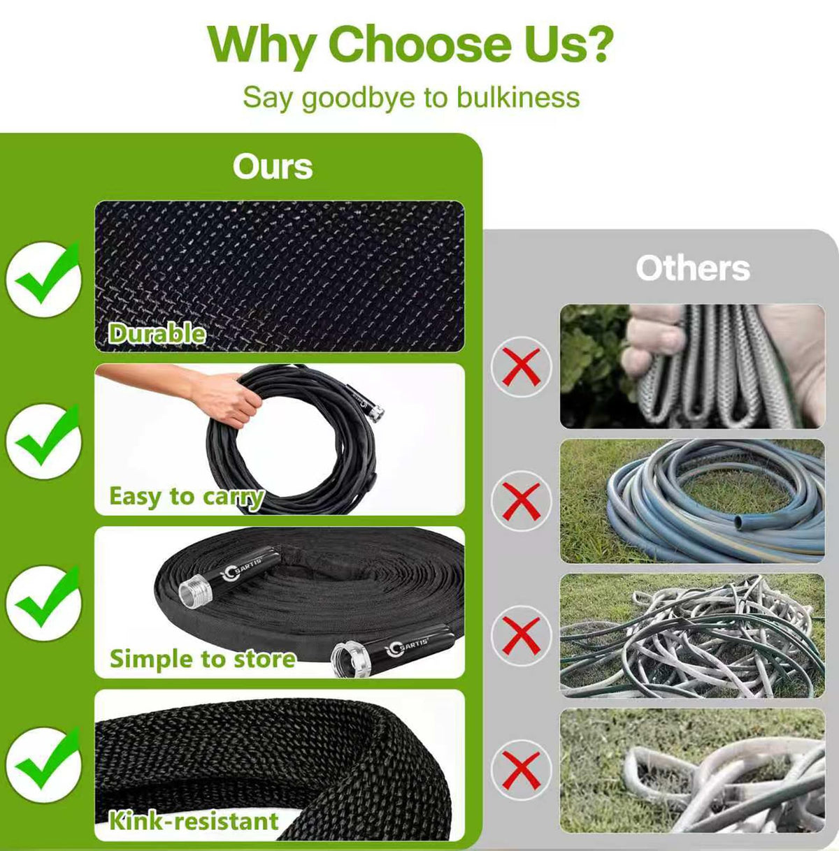 100 ft x 5/8 in Black All-Weather Garden Hose V56867