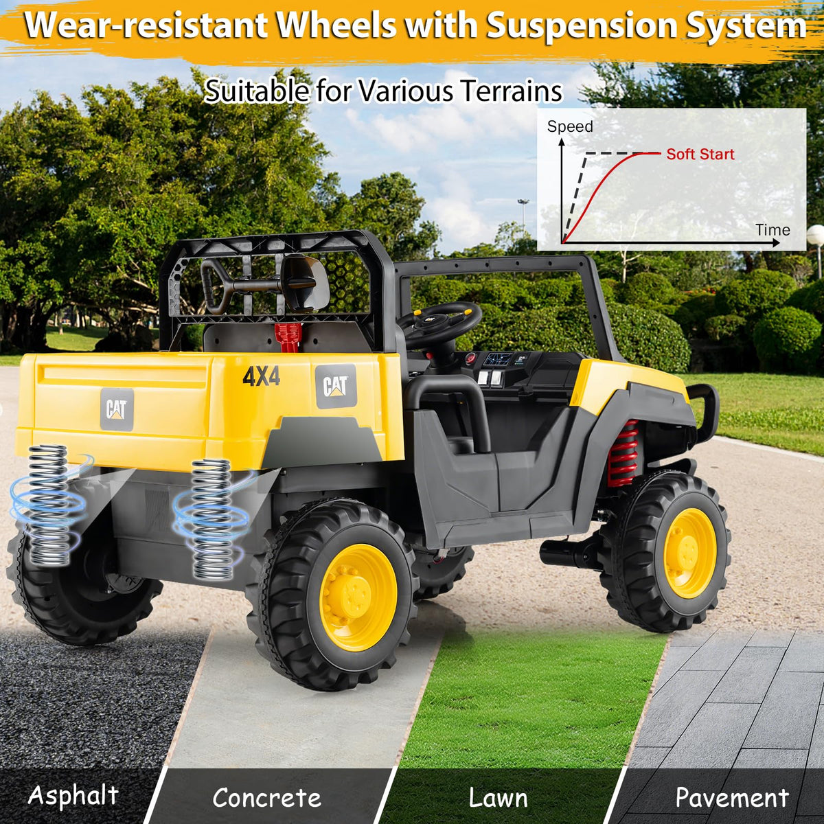 Yellow 24V Kids Ride on Dump Truck with Remote Control S167296