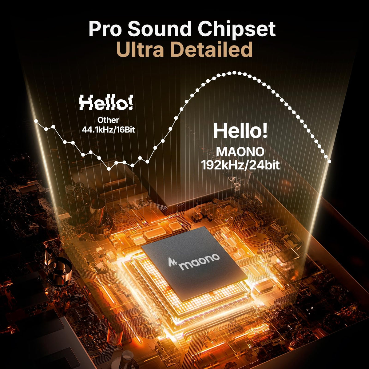 USB Microphone 192kHz/24Bit Condenser Mic Kit P99684
