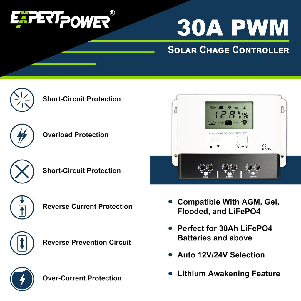 400W 12V Mono Rigid Solar Panel Kit with 30A PWM Charge Controller F42100