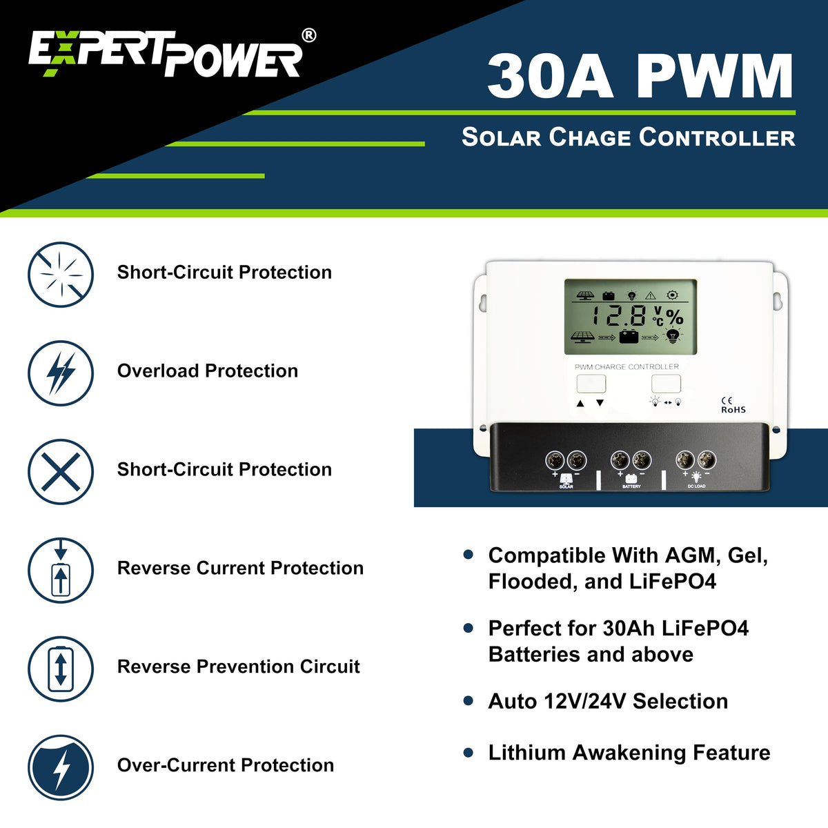 400W 12V Mono Rigid Solar Panel Kit with 30A PWM Charge Controller F42100