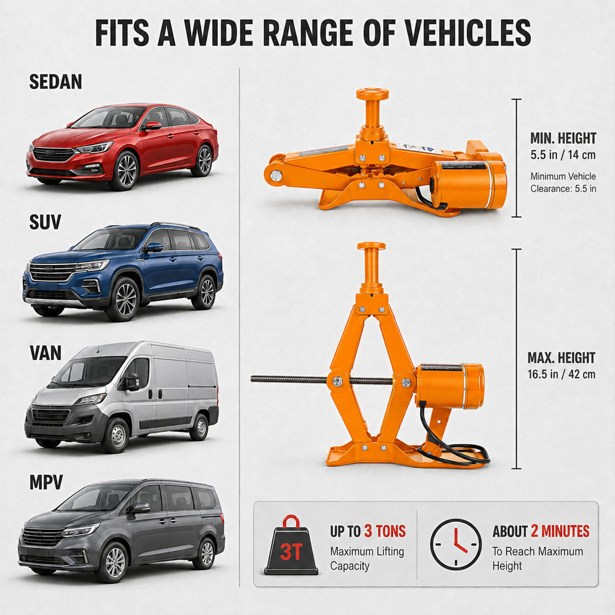 3 Ton 12V Electric Scissor Car Jack B9375