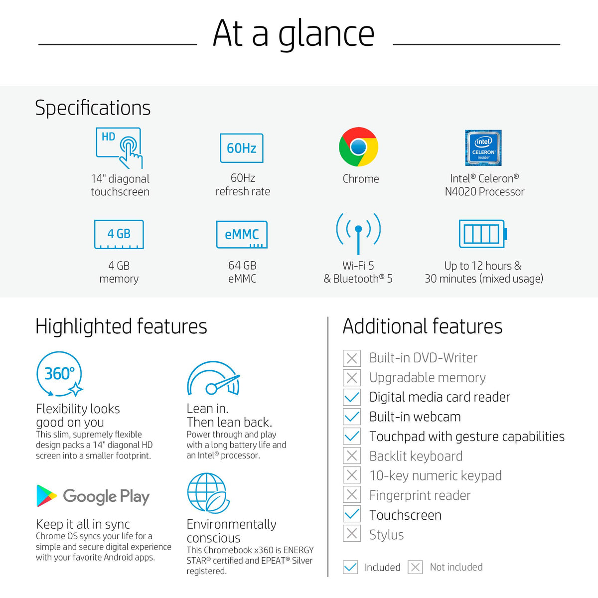 14" HD Touchscreen Chromebook Y28249