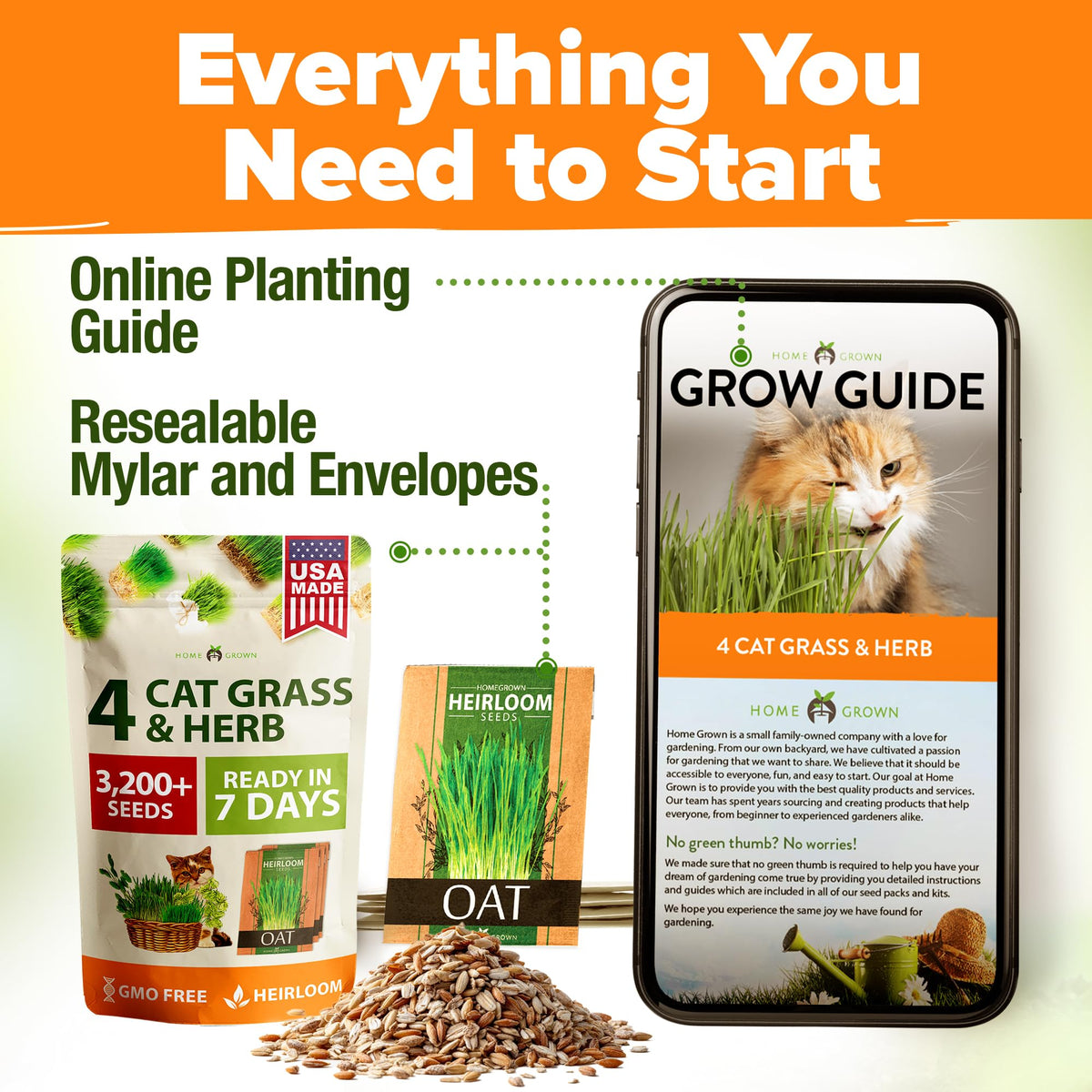 Indoor Cat Grass Refill 3,200+ Seeds W969840