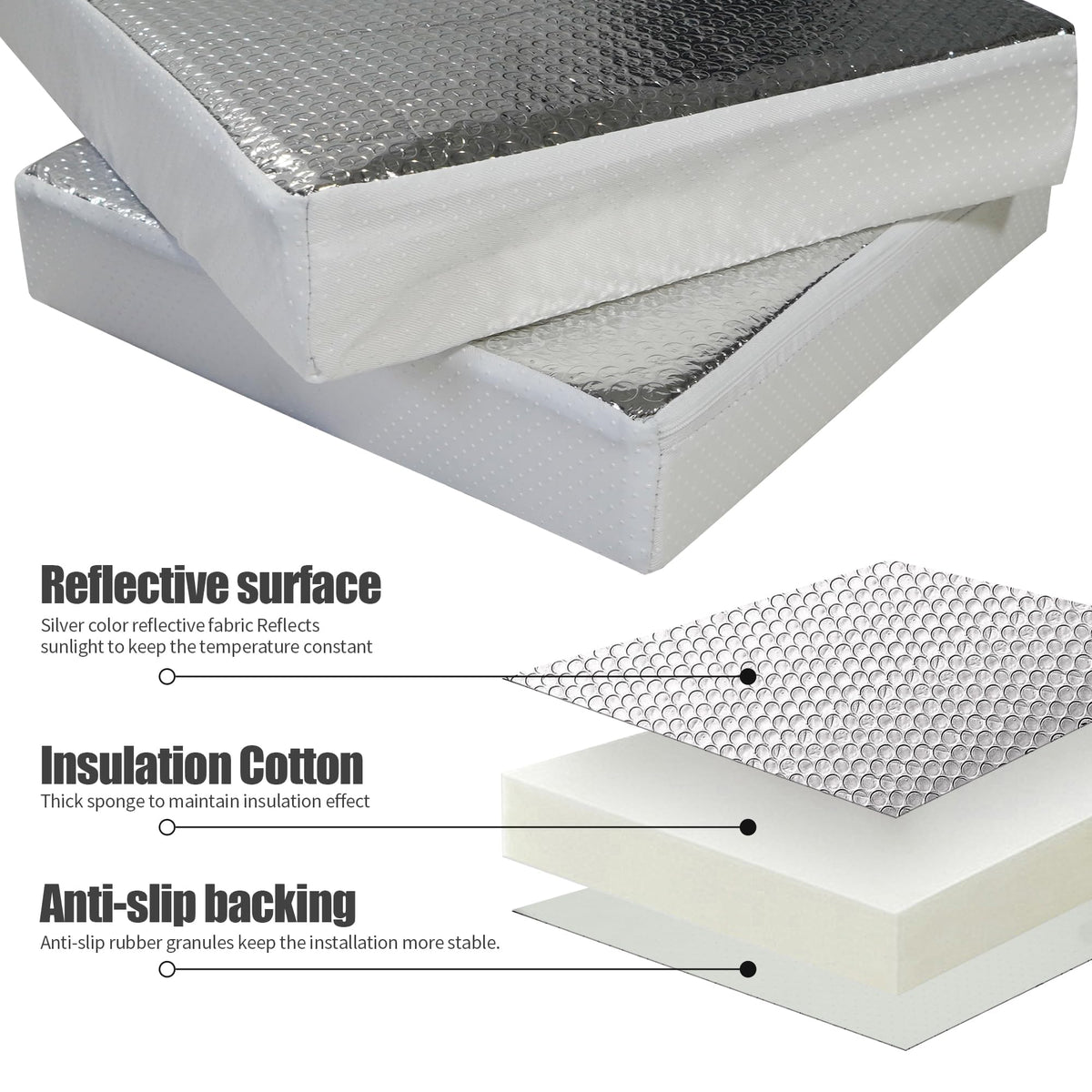 22 x 14 Inch RV Vent Insulator with Reflective Surface J5129