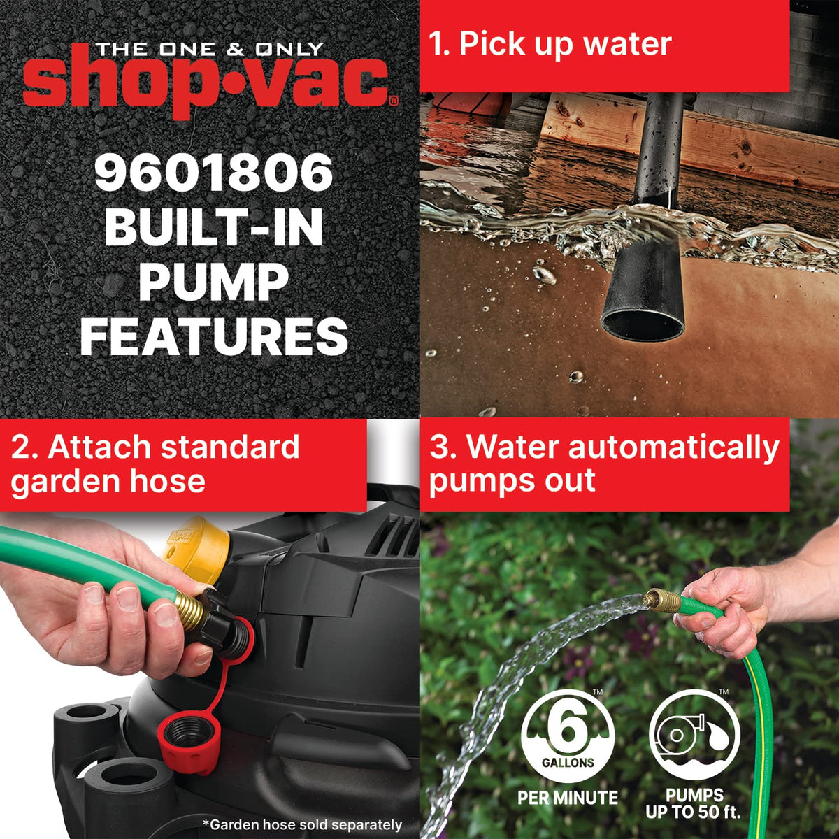 18 Gallon Wet/Dry Utility Vacuum J320