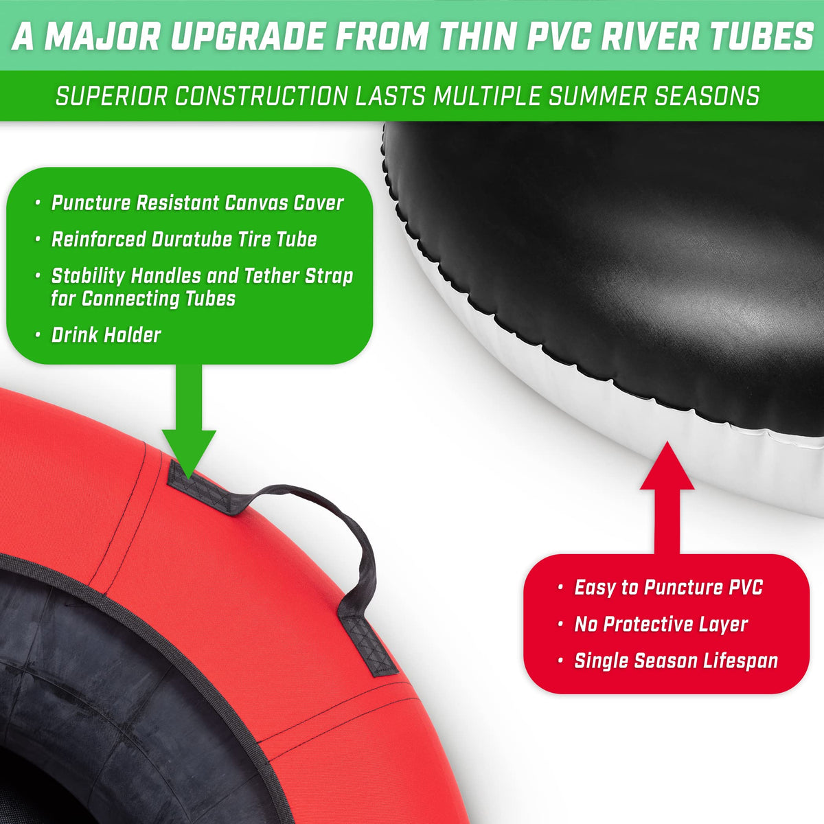 44 Inch Heavy-Duty River Tube with Canvas Cover F86355