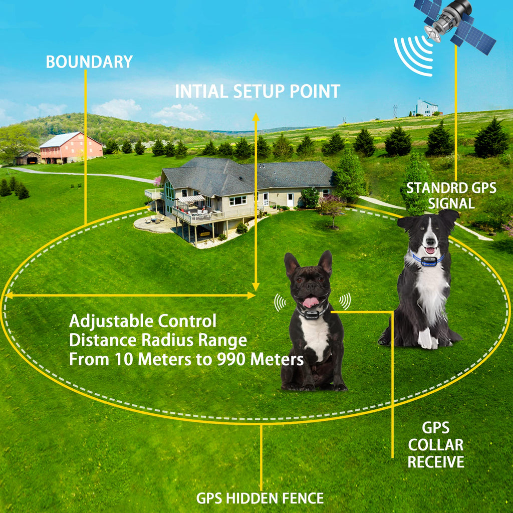 Wireless Dog Fence System with Waterproof Rechargeable Collar I534