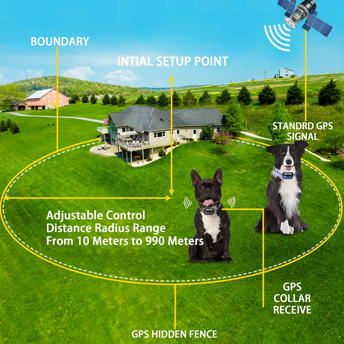 Wireless Dog Fence System with Waterproof Rechargeable Collar I534